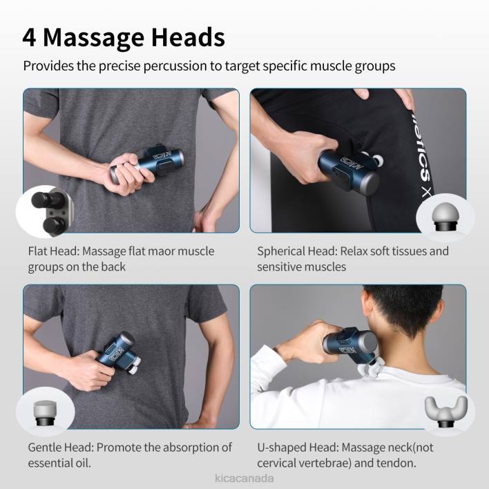 Tools 080012 Green KiCA 3