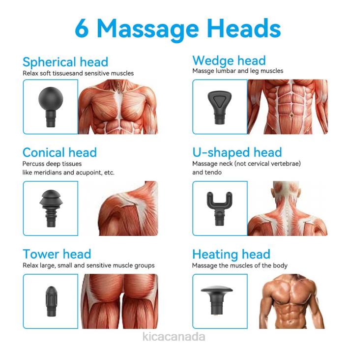 Tools 080013 Black KiCA EVO